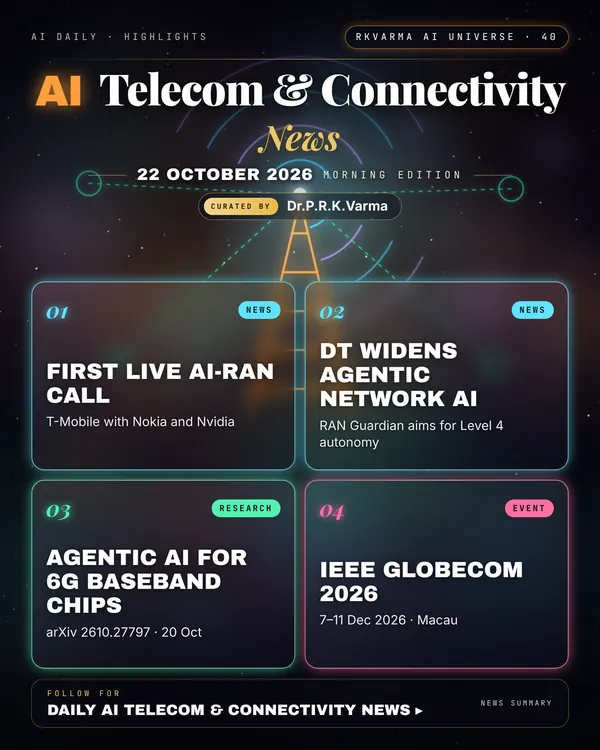 Poster: AI Telecom & Connectivity, 22 October 2026