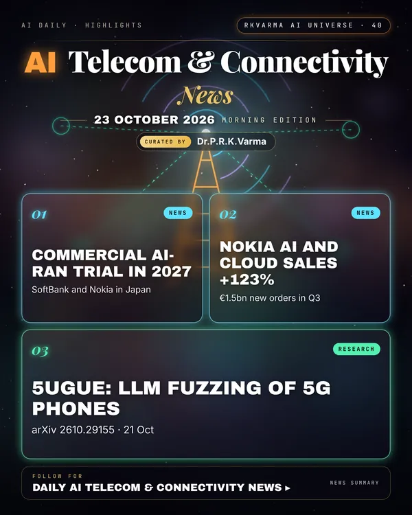 Poster: AI Telecom & Connectivity, 23 October 2026